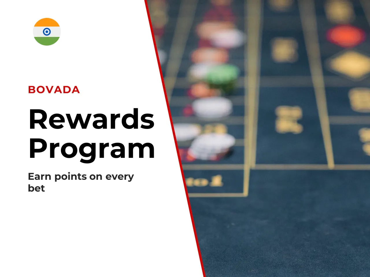 Bovada Rewards Points Earning Rate. Existing