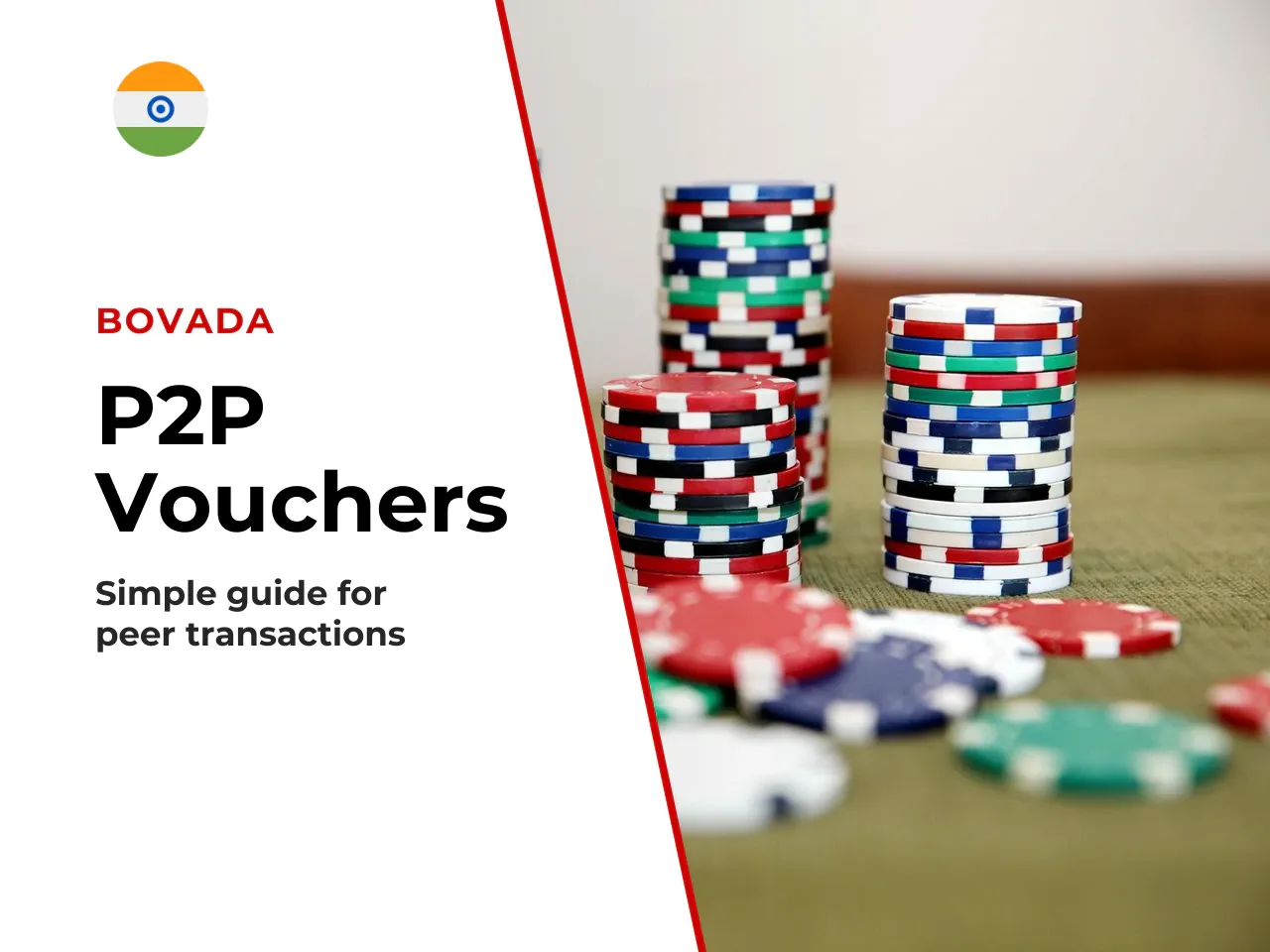 How to Buy and Sell Bovada