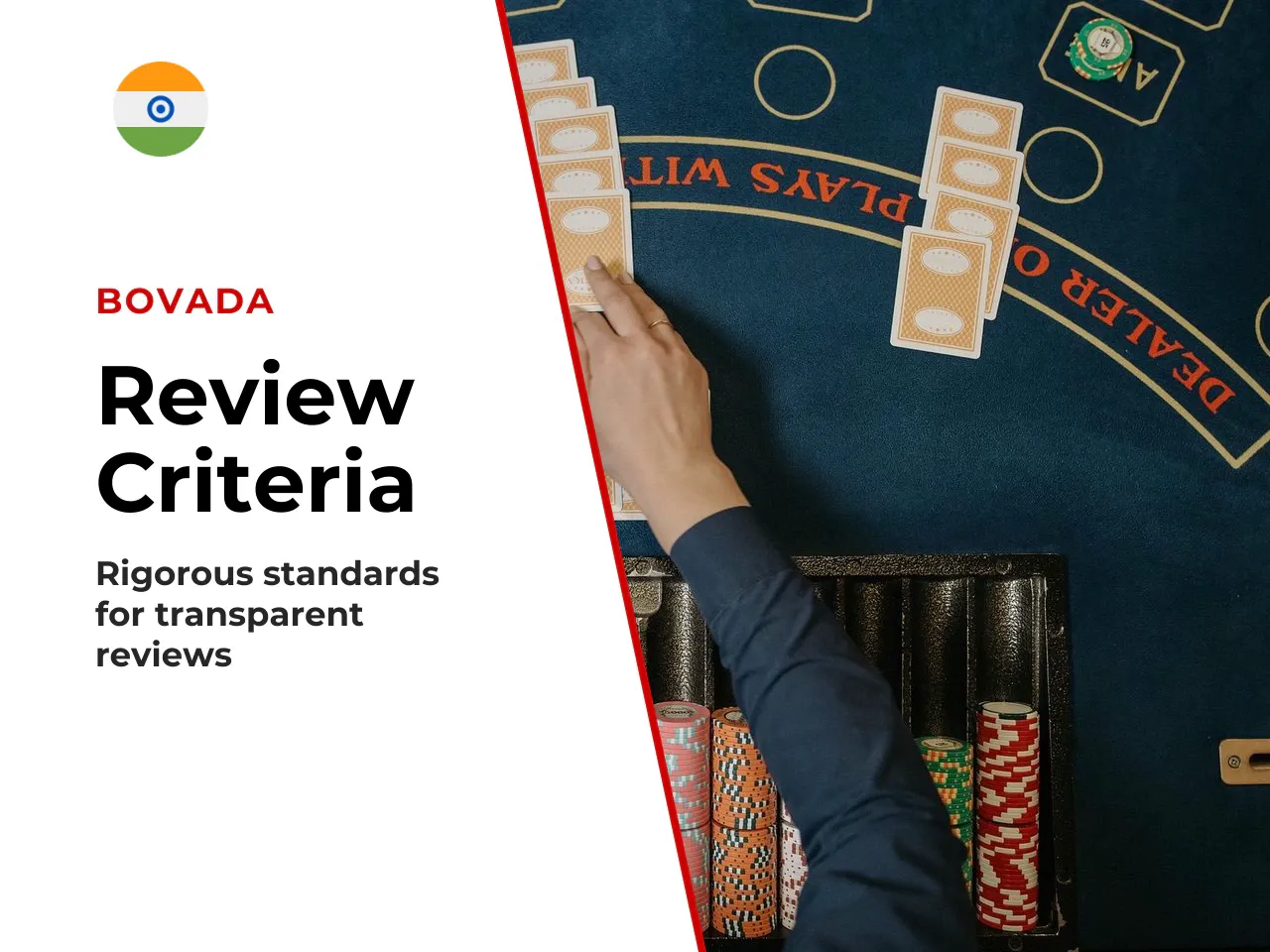 What This Bovada Casino Review Checks