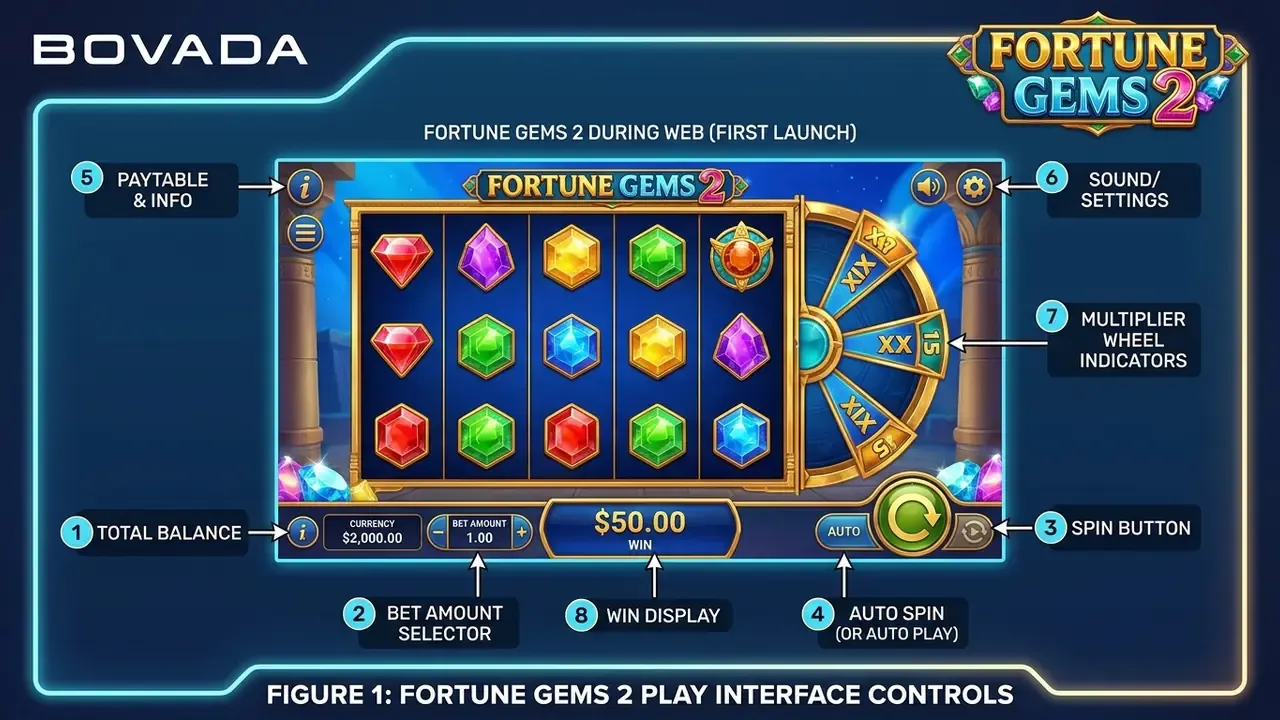 fortune gems 2 play interface controls