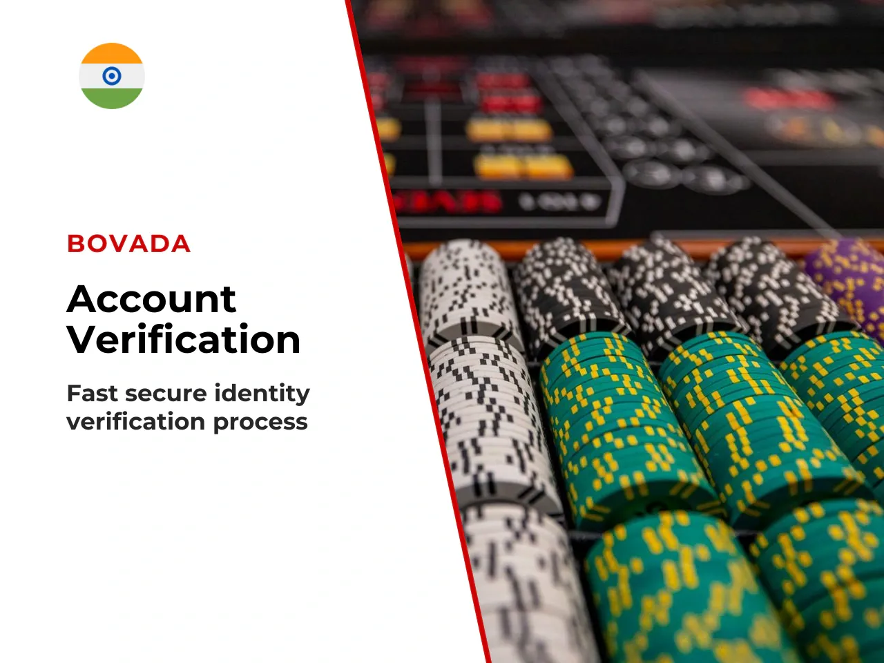 Account Verification KYC Requirements for Withdrawal
