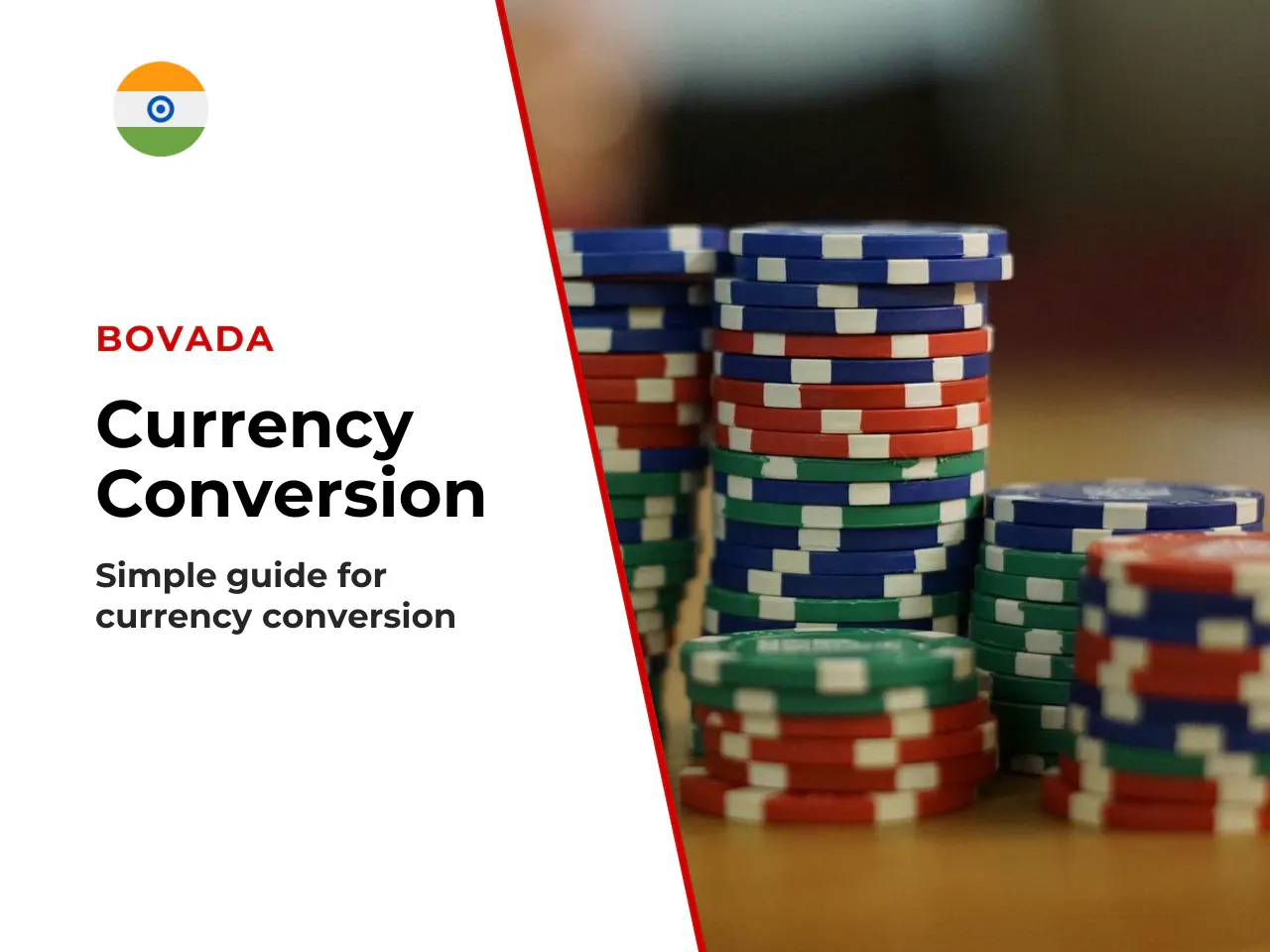 Currency conversion friction, quantified. Because the