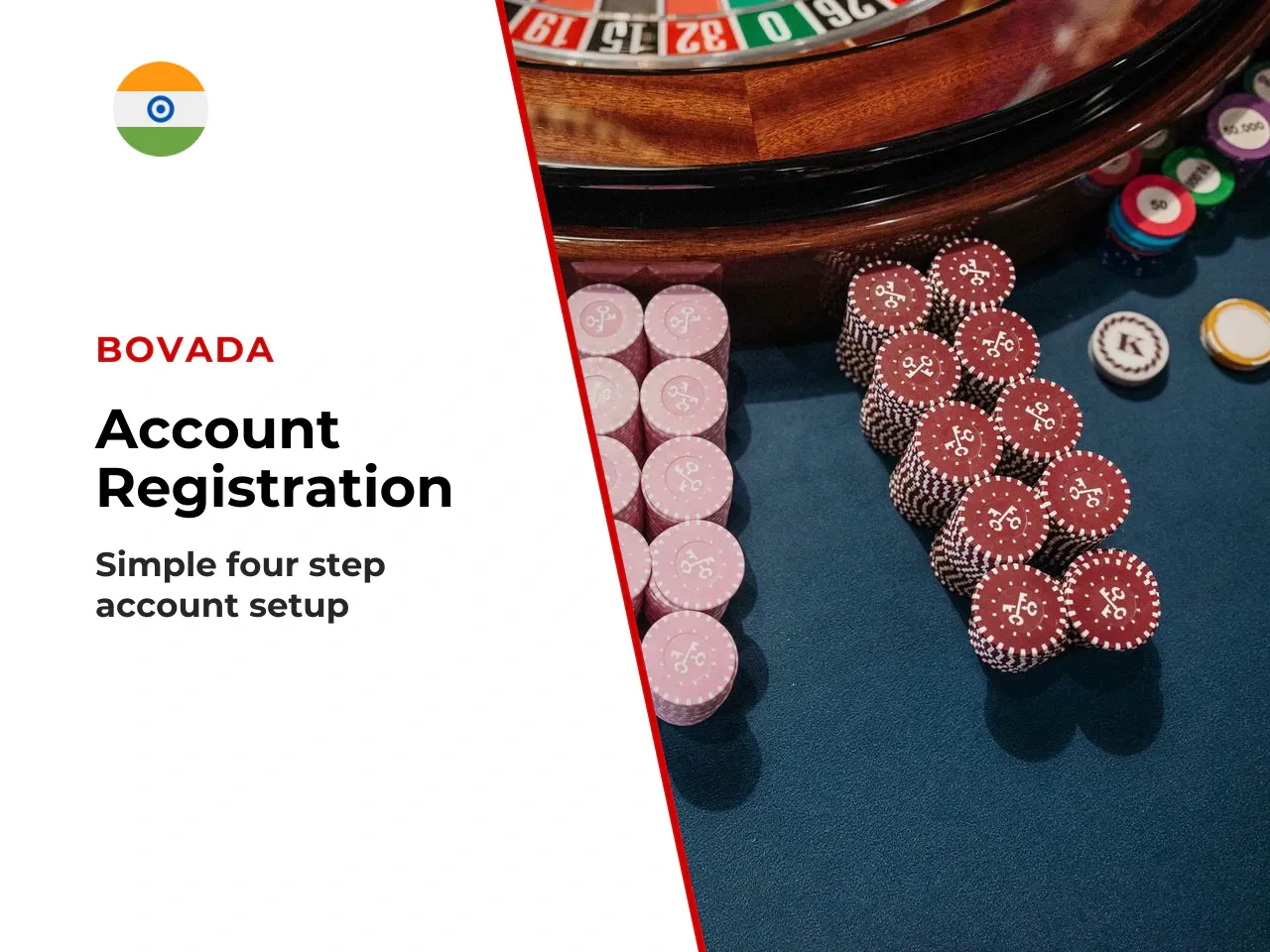 Registration, Email Verification and Account Sign-In