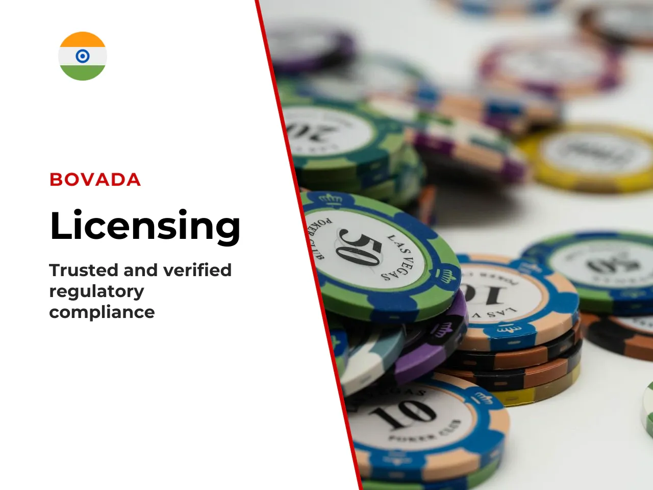 1. Licensing and regulatory compliance. Confirm