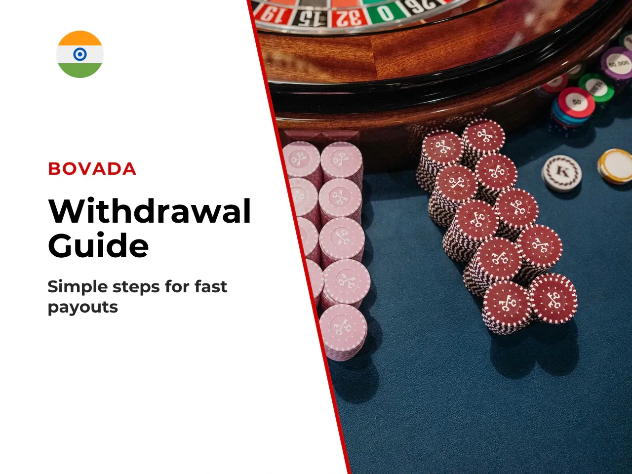 How Withdrawals Typically Work for Indian