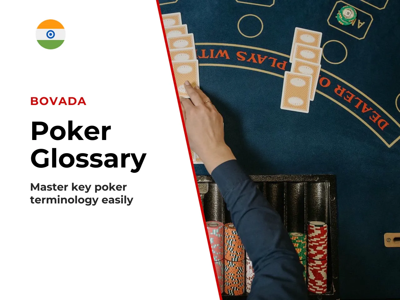 Mini-Glossary for Beginners