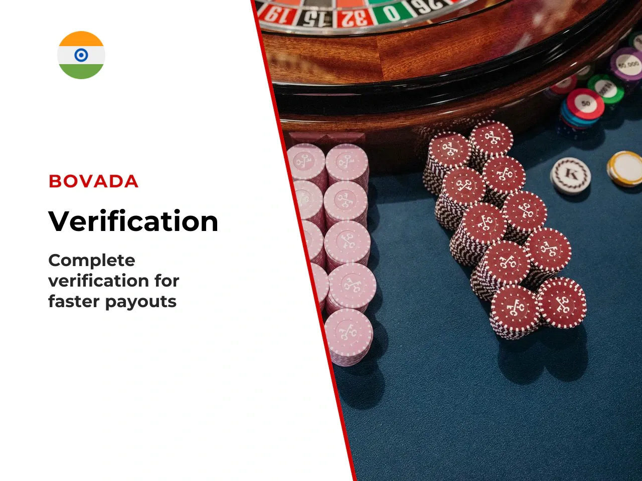 KYC and Account Verification Before Your