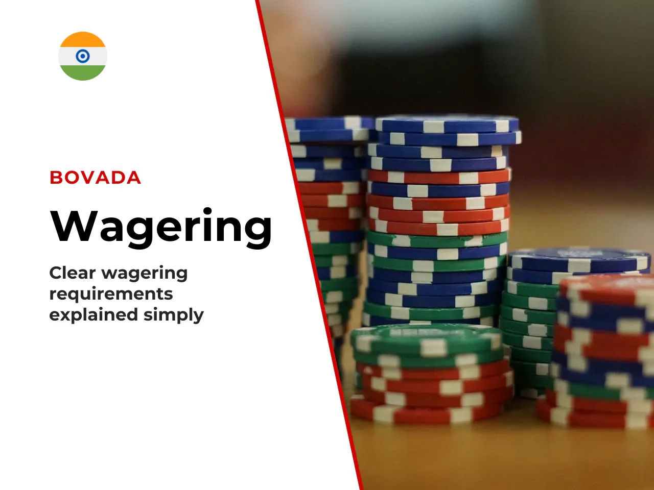 Worked wagering example INR . Deposit