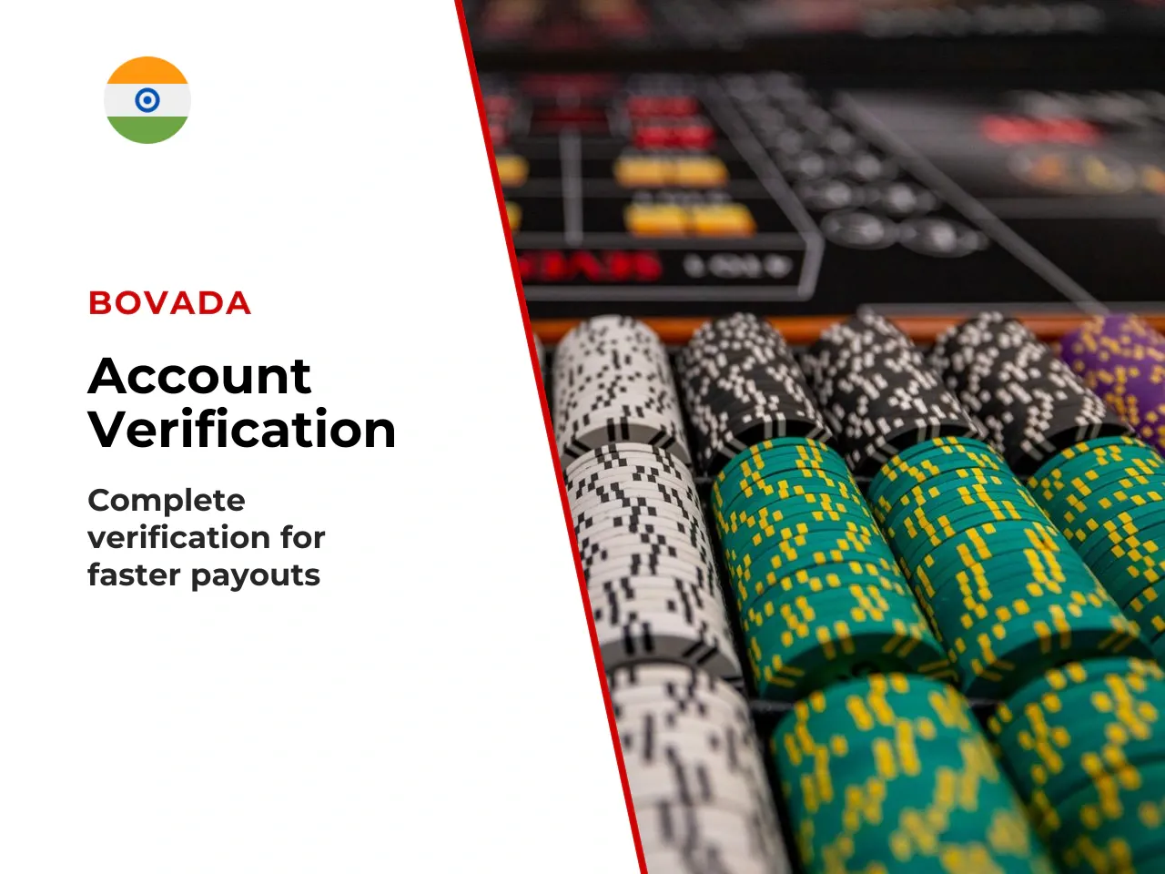KYC Verification in India Documents Usually