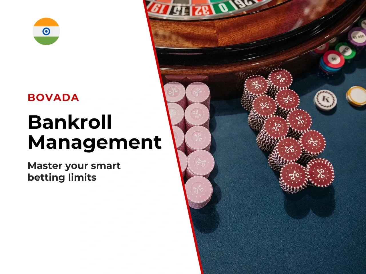 Budget, Limits and Session Control. Responsible