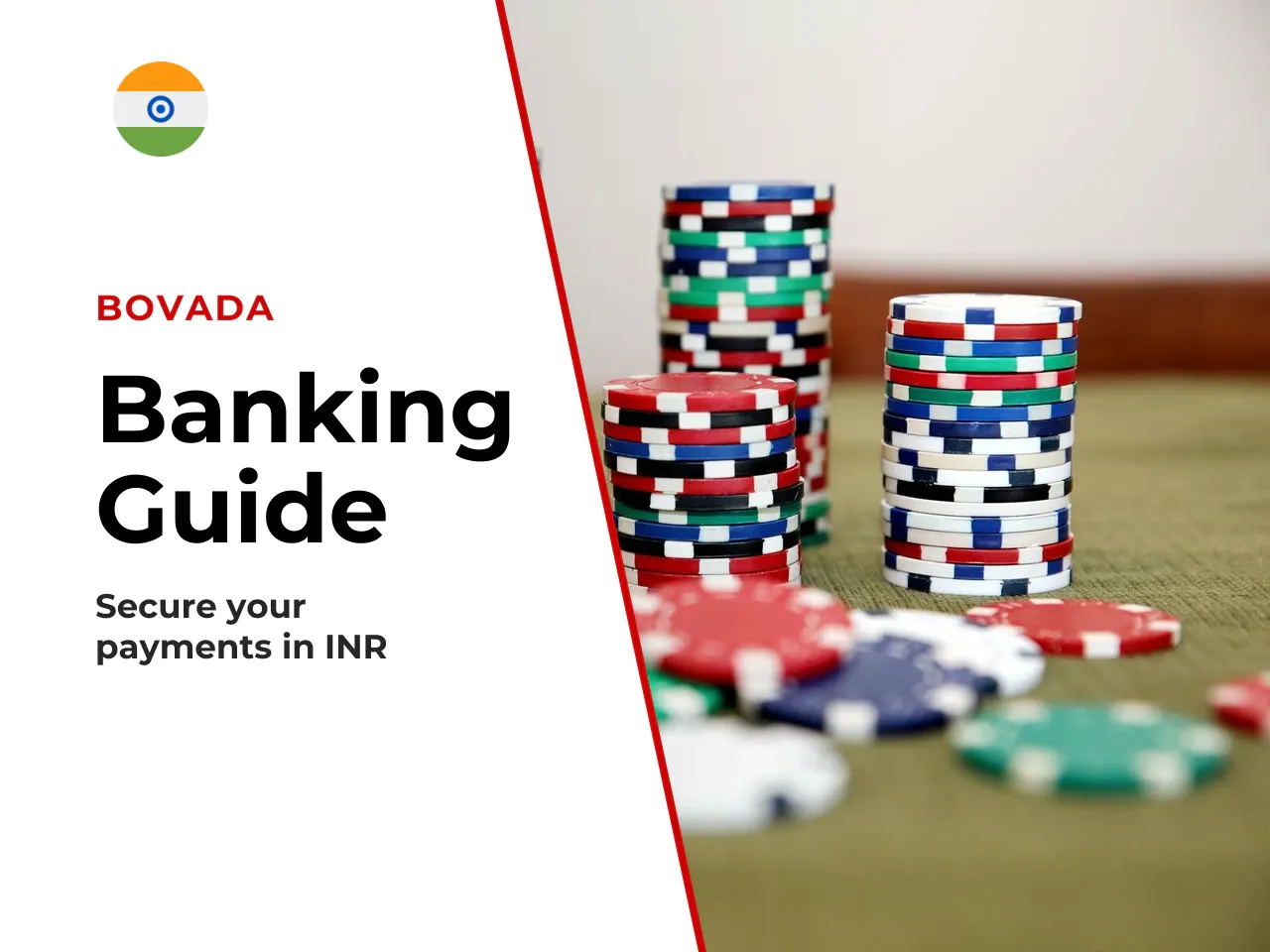 Deposit and Withdrawal Checklist via UPI