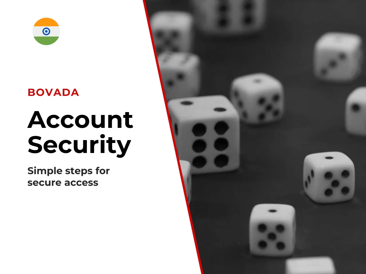 SMS Validation During Bovada Login. DISCLAIMER