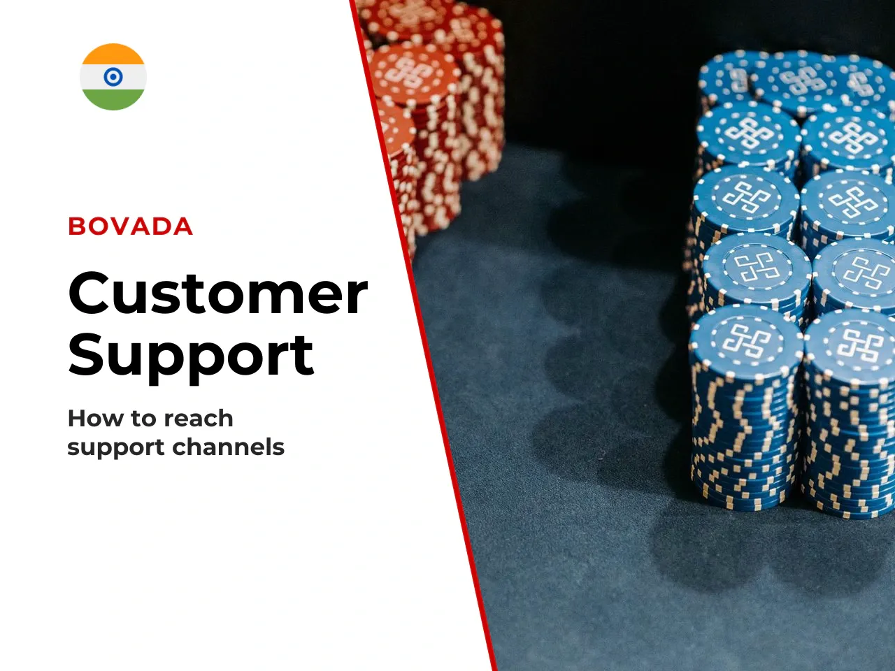 Bovada Contact Phone Number Is There