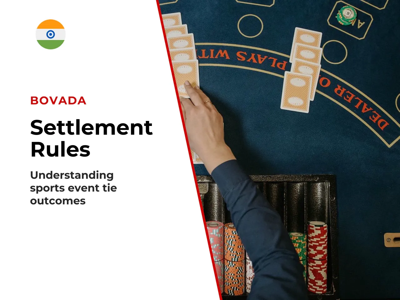 The Dead Heat Settlement Rule. When