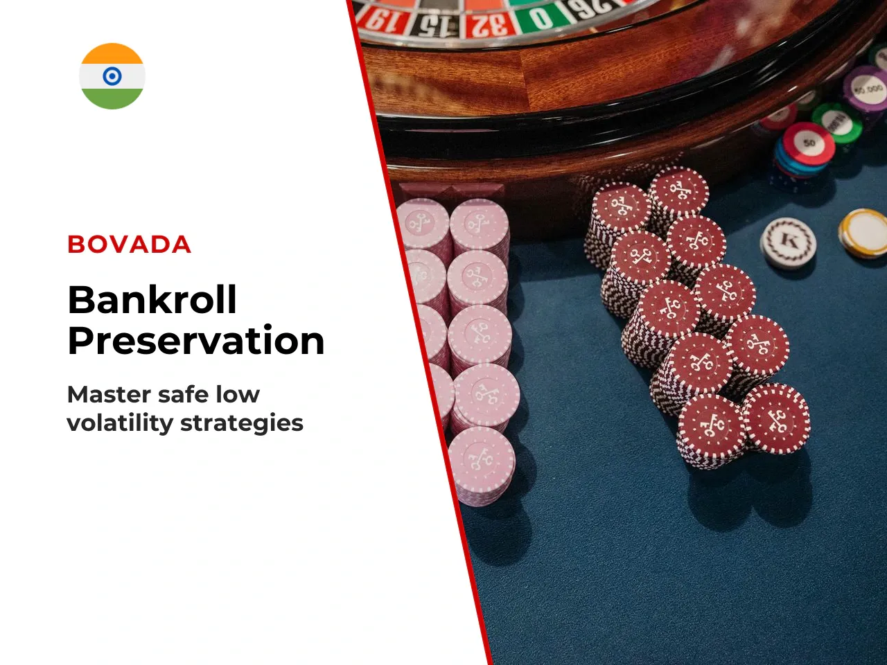 1. The Low-Volatility Safety Strategy Bankroll