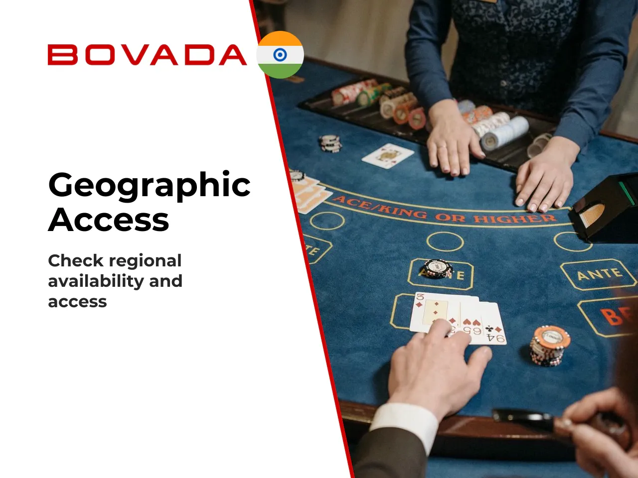 Bovada Availability by Country and Geolocation